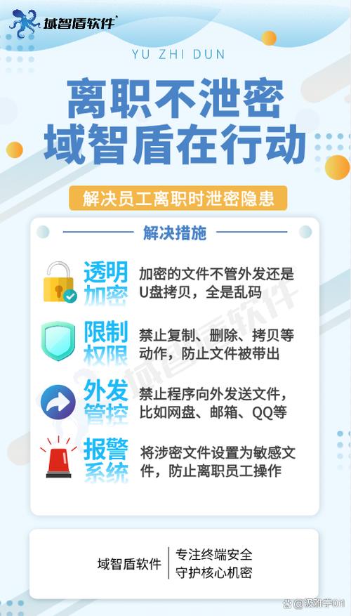 电脑监控,保障你的工作安全?实用小技巧,让你的电脑更可靠!