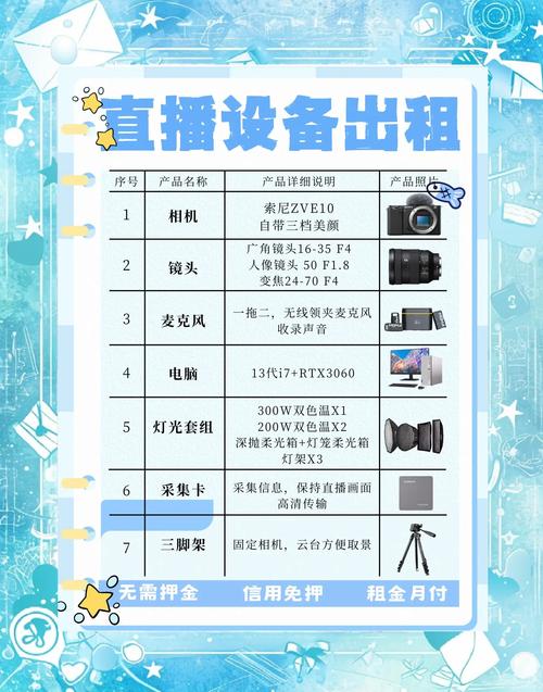 高效销售必备清单,自动化工具+直播推广