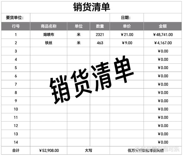 高效销售必备清单,自动化工具+直播推广