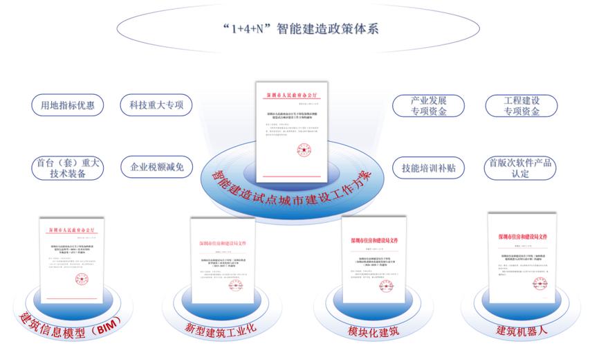 广东建设网站公司,专业、创新、高效,为广东发展提供专业解决方案