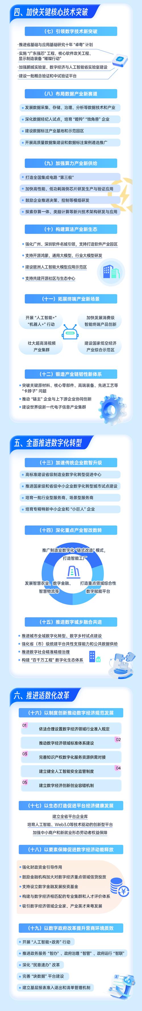 广东建设网站公司，专业、创新、高效，为广东发展提供专业解决方案