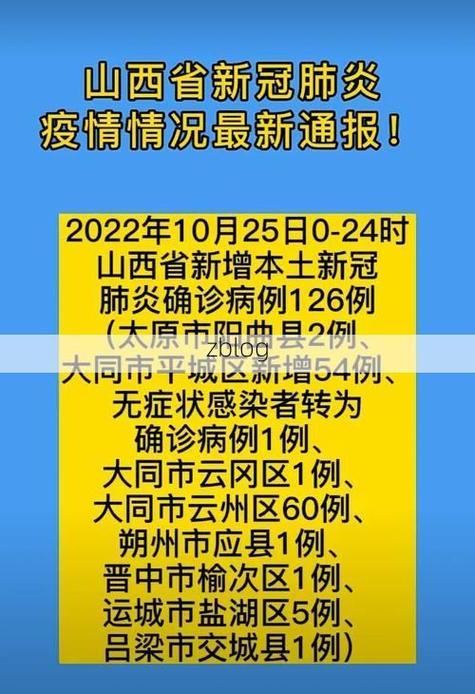 省界疫情最新消息通知
