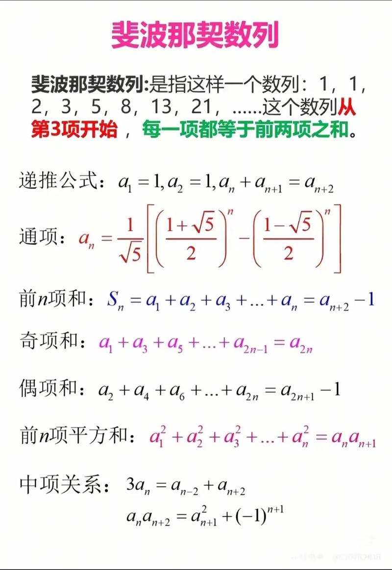 斐波那契数列，从基础到进阶的探索之旅