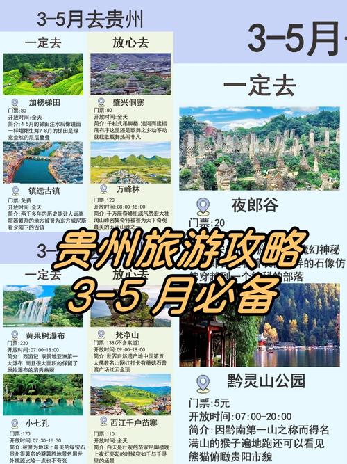 贵州游客疫情最新消息
