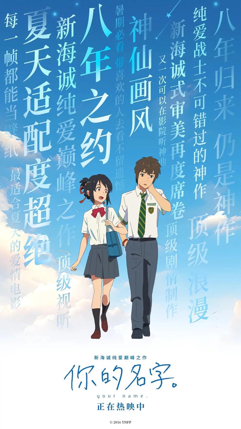 投稿人，你的名字]