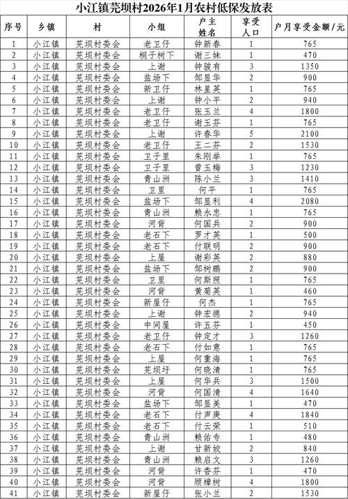 田市镇最新疫情最新消息
