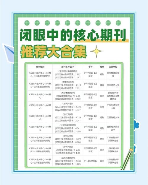 如何在网络上发表文章，指南与教学技巧