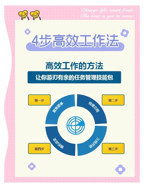 如何提高电脑配置,从基础到优化,轻松提升你的生产力