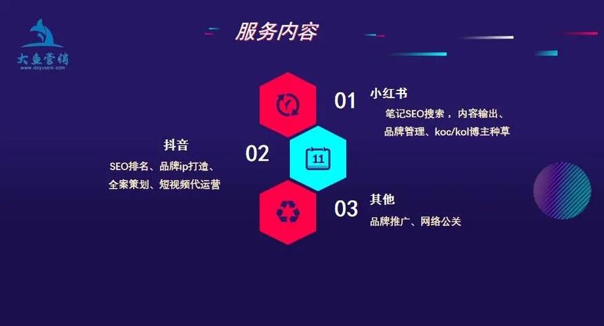 如何在快手和抖音上突出你的KOL生态？如何在KOL生态中脱颖而出
