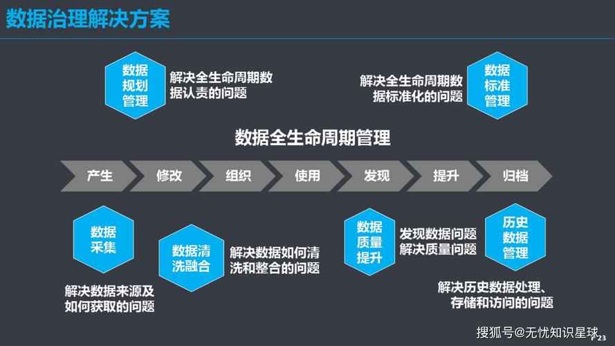 常州网络维修,助力数字转型的基石