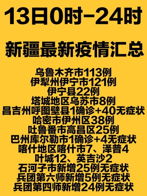 乌鲁木齐疫情最新消息库,防控疫情的关键时刻