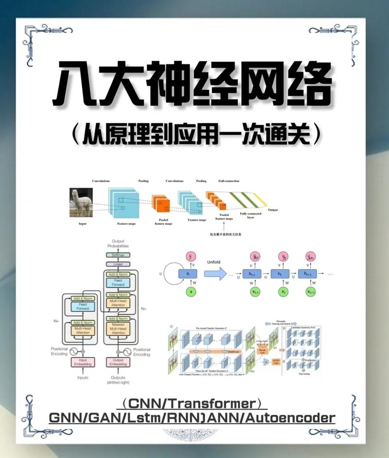 哈哈！你了解网络技术吗？今天就从什么是网络技术开始，带你揭开网络时代的真相！