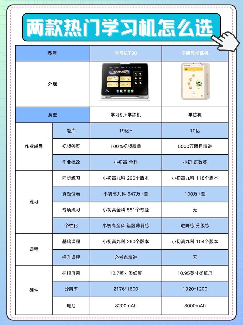 高效学习,选择适合自己的学生电脑配置