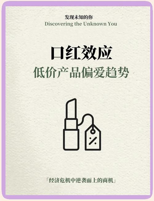 口红界,你真的了解了吗?口红营销的核心策略