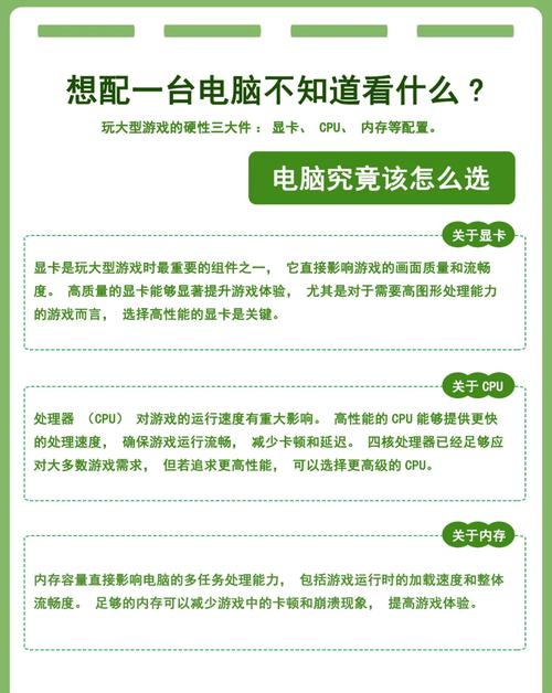 打造高配置组装电脑,指南与技巧