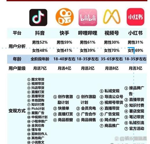 快手与QQ,哪个更适合你的短视频需求?