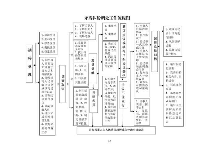 涟水疫情最新追踪,权威数据与应对策略