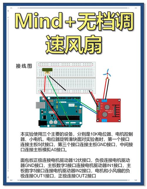 电脑风扇转速指南,让电脑更高效?