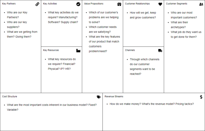 How to Create a Network商城:A Comprehensive Guide