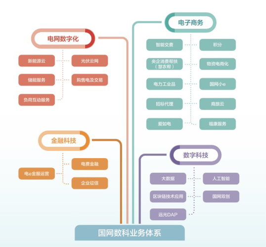 珠海网络公司,专业解决方案,助力数字时代发展