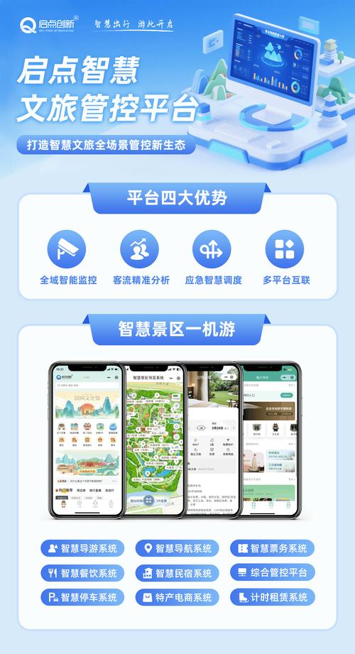 如何让旅游网站脱颖而出?SEO优化与用户体验的完美结合