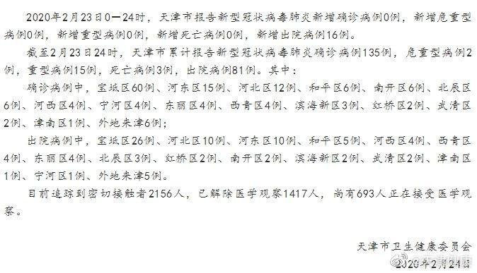 天津武清疫情最新动态解析