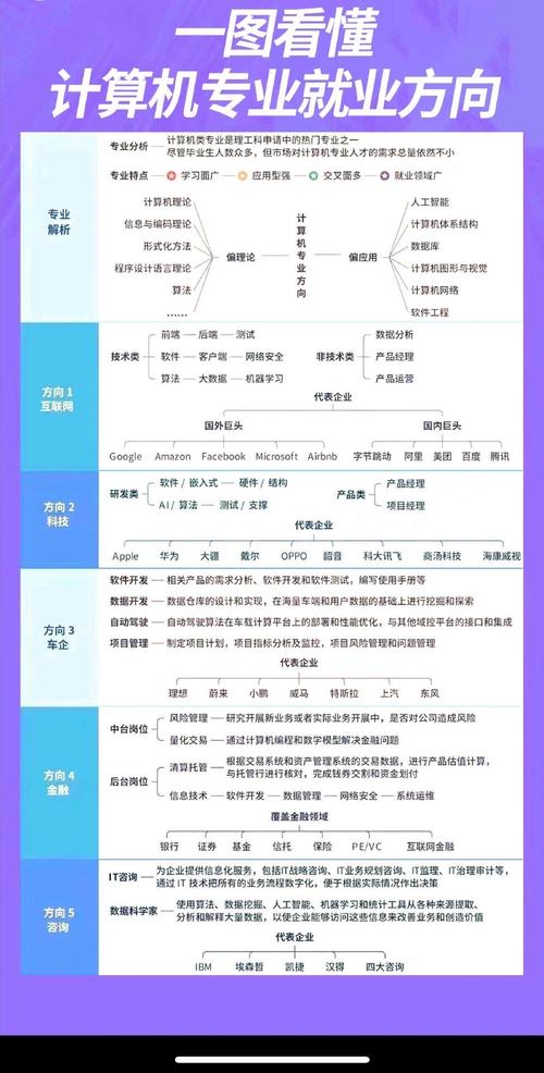 一、216年电脑行业的特点