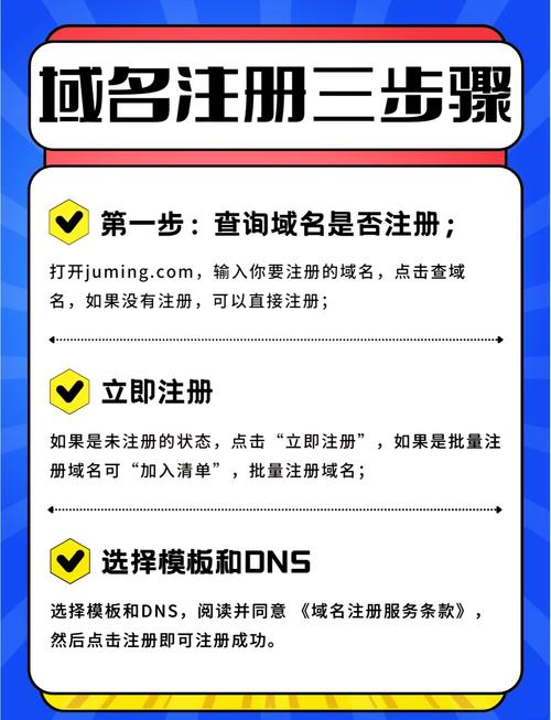 如何顺利申请网络域名？步骤解析及注意事项