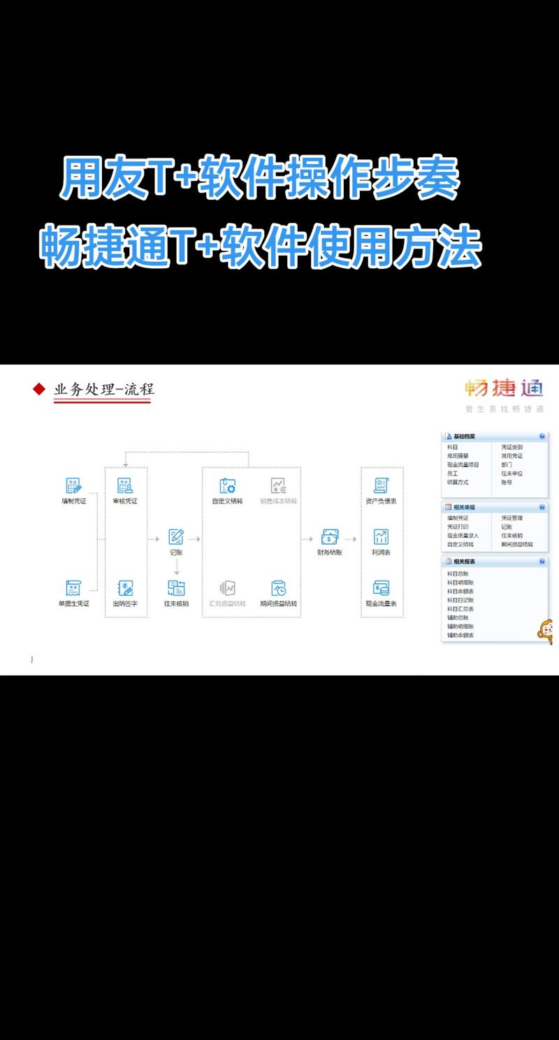 在快手(Tongtang)上,下载软件和应用的流程较为简单,以下是快速指南