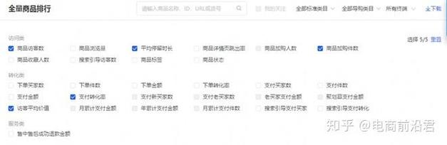 从权重到流量,探讨网络权重一致背后的故事