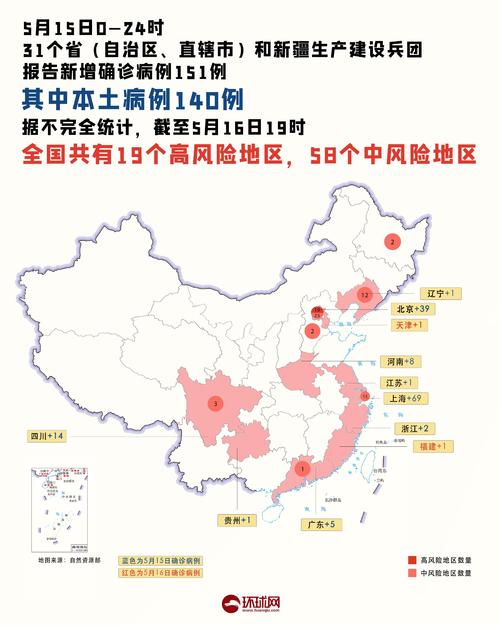 刘庄大街疫情最新消息，你必须知道的最新动态