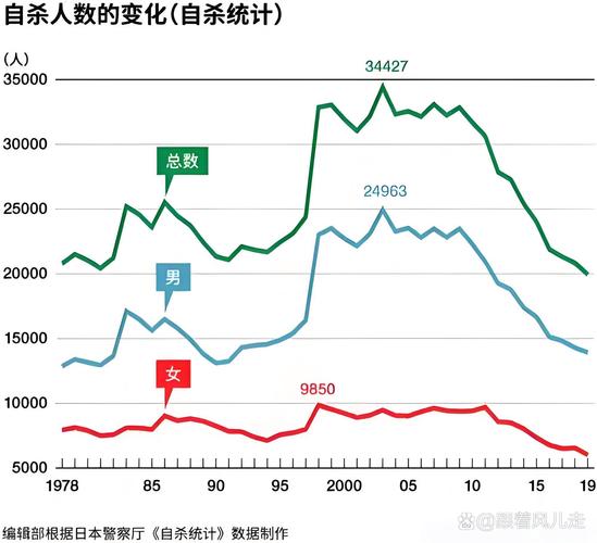 海吉亚疫情最新动态,infected cases、死亡人数和最新进展