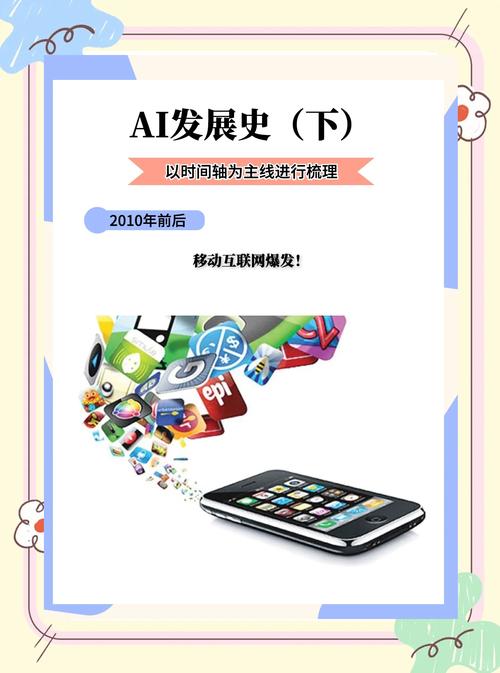 互联网发展史,从零到现在