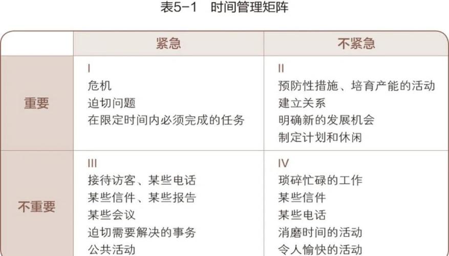 电脑时间管理指南,高效办公的秘密