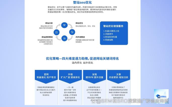 深圳网站建设专家指南,深圳SEO优化助力企业崛起