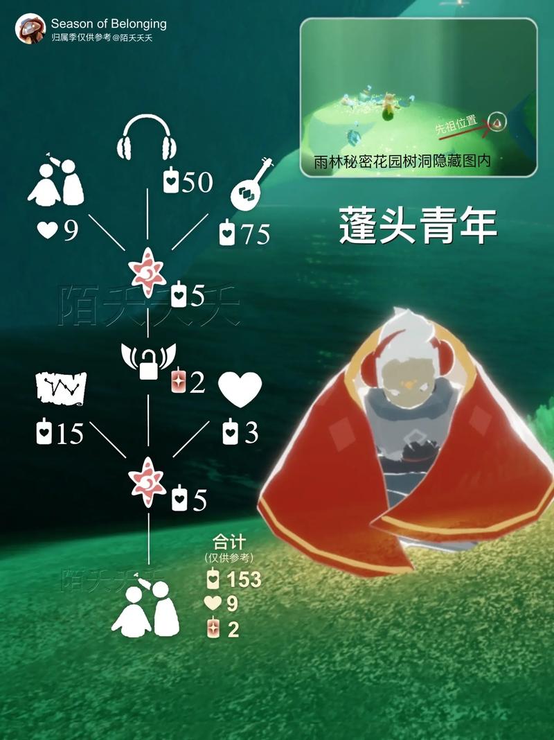 抖音赞,代币的秘密与使用指南