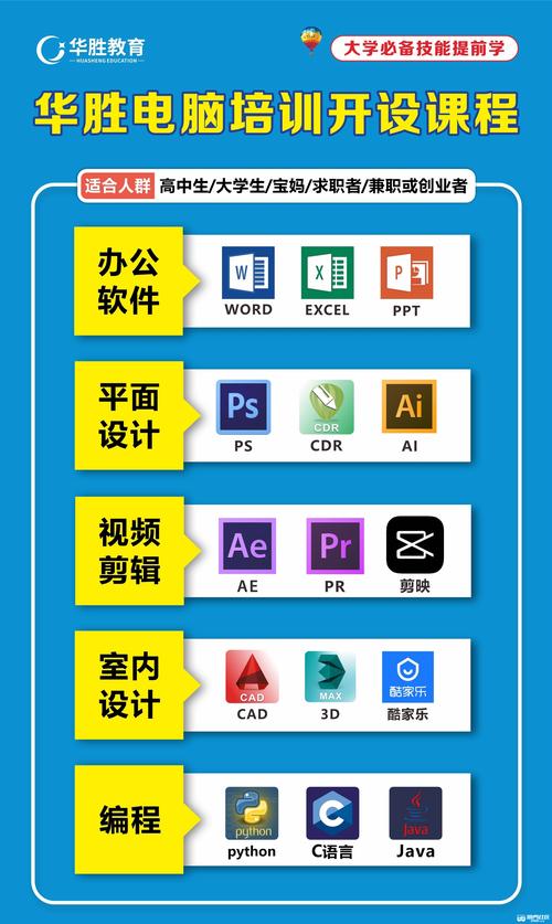 现代设计与校园活动,非主流设计如何助力莆田电脑学校