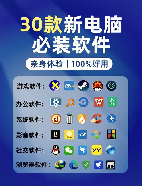 作为预算有限用户的必选推荐,Dell平板电脑中的最佳杀毒软件