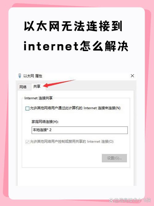 计算器故障之无线网络连接失败问题解决指南