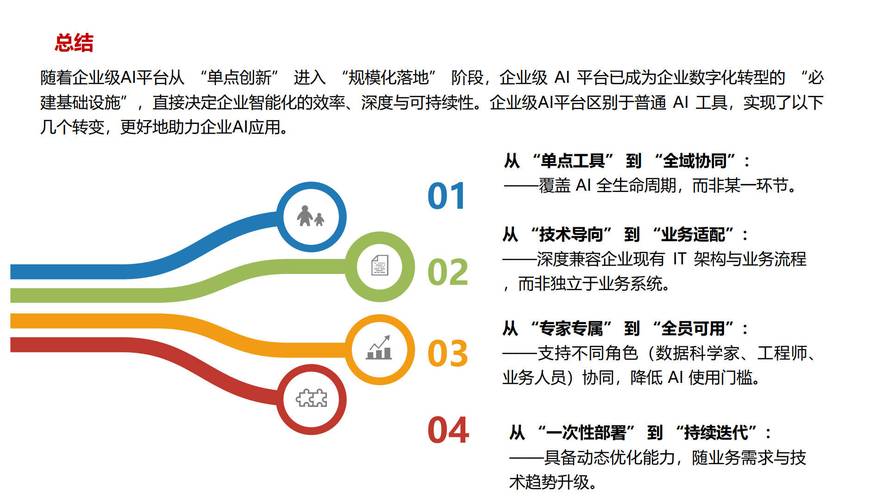 网亿网络科技有限公司，使命与未来展望
