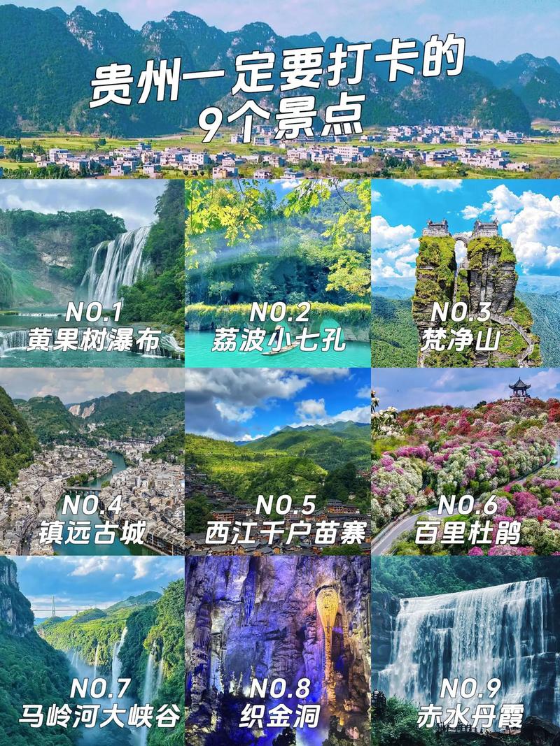 贵阳网络推广与营销，如何让贵州成为全国知名的旅游目的地？