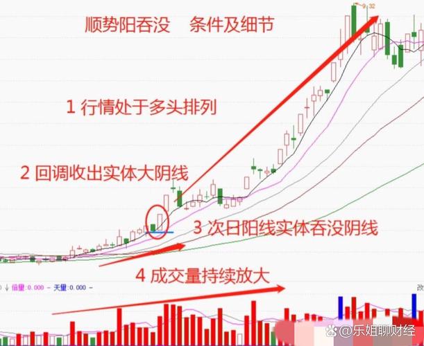 炒股电脑配置，掌握其精髓，让你的炒股更上一层楼