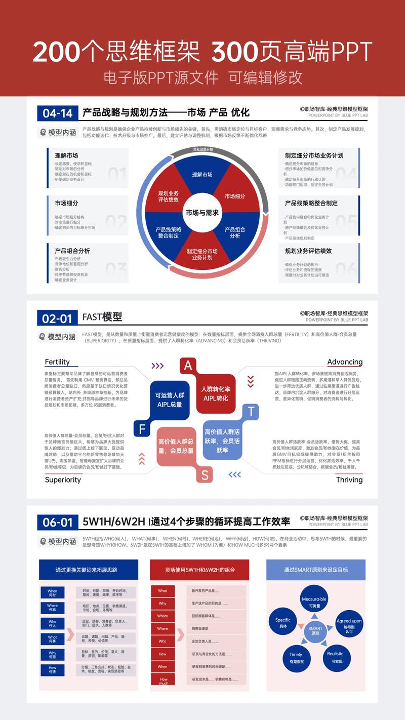 如何优化办公配置,提升工作效率?