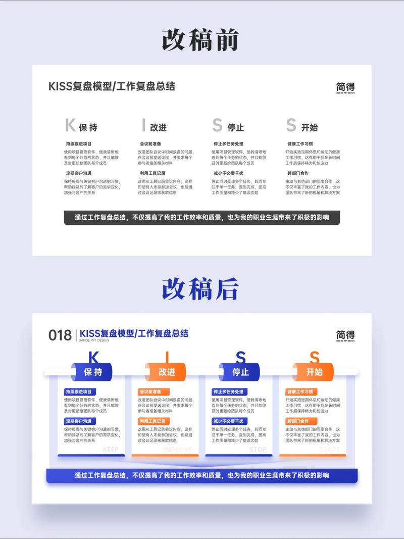 如何优化办公配置,提升工作效率?