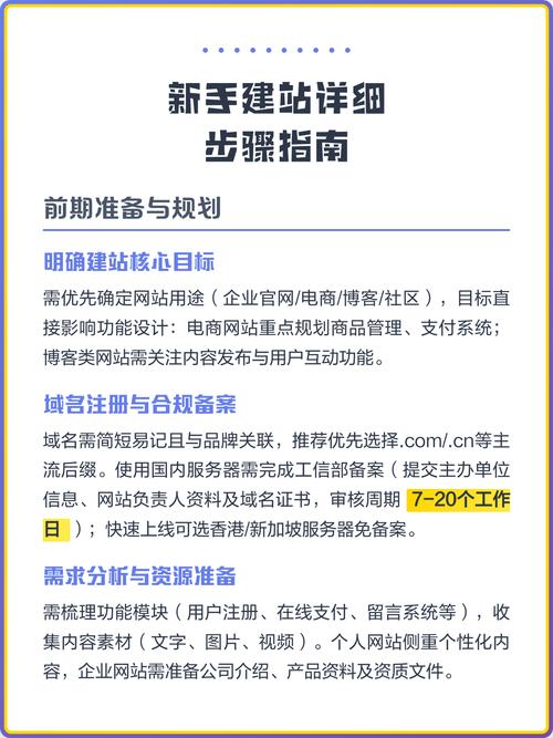 维持币建站指南,让资产实时追踪与管理
