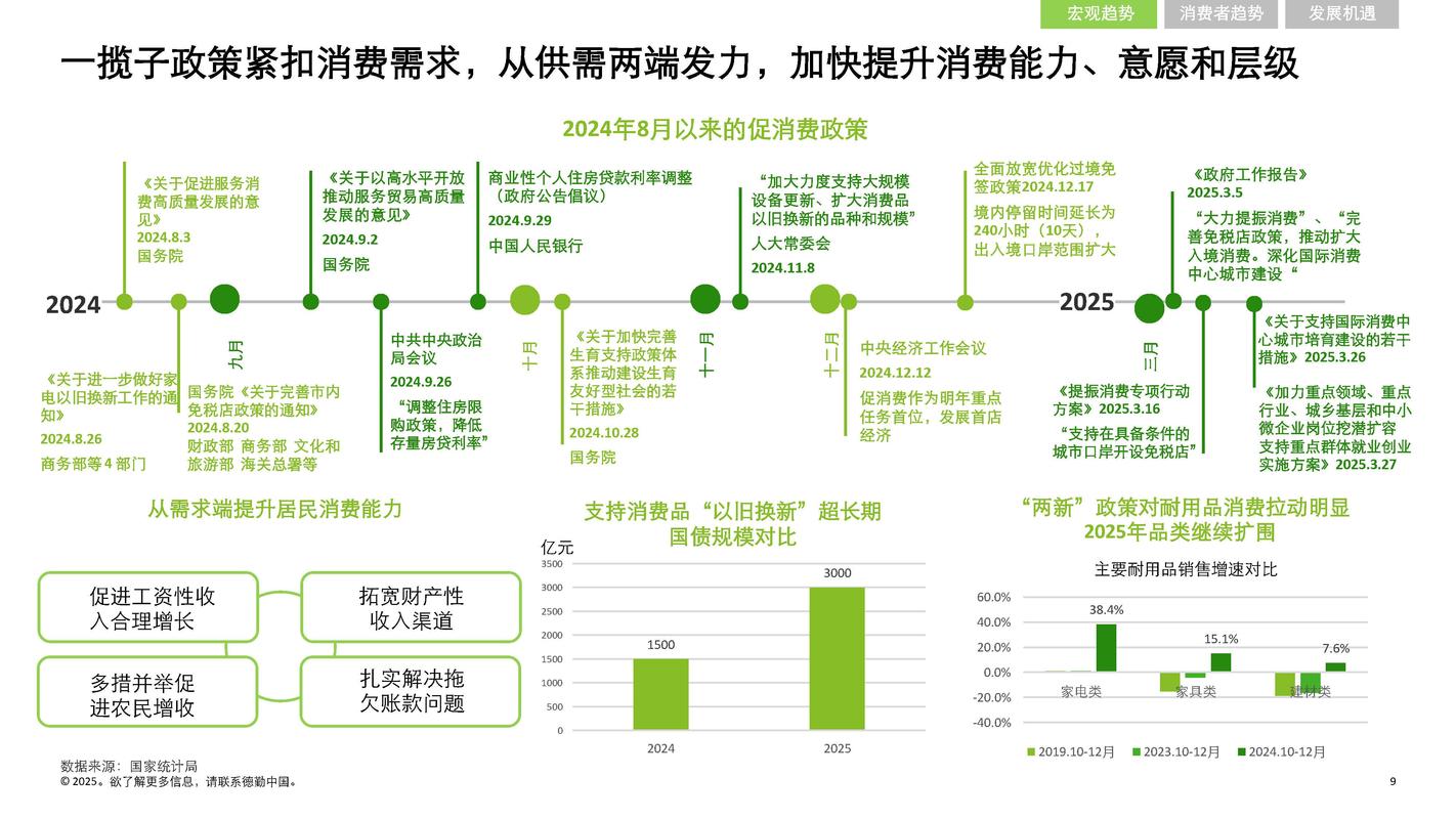 223重庆网络推广行业，市场趋势与竞争格局解析