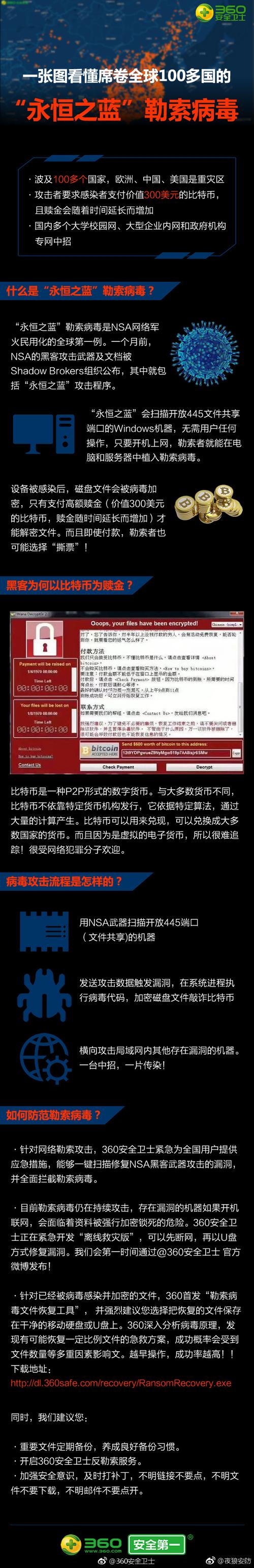 电脑病毒如何识别?破解电脑版的步骤详解!