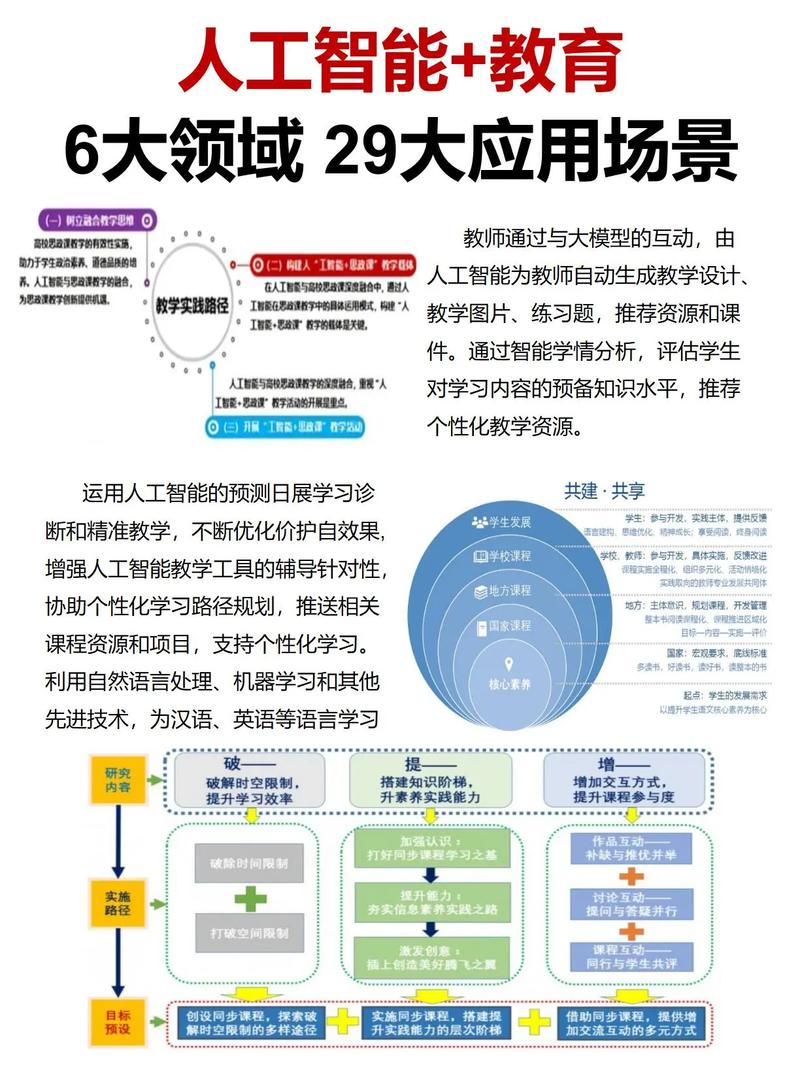 网络平台如何制作软件?指南与教学指南