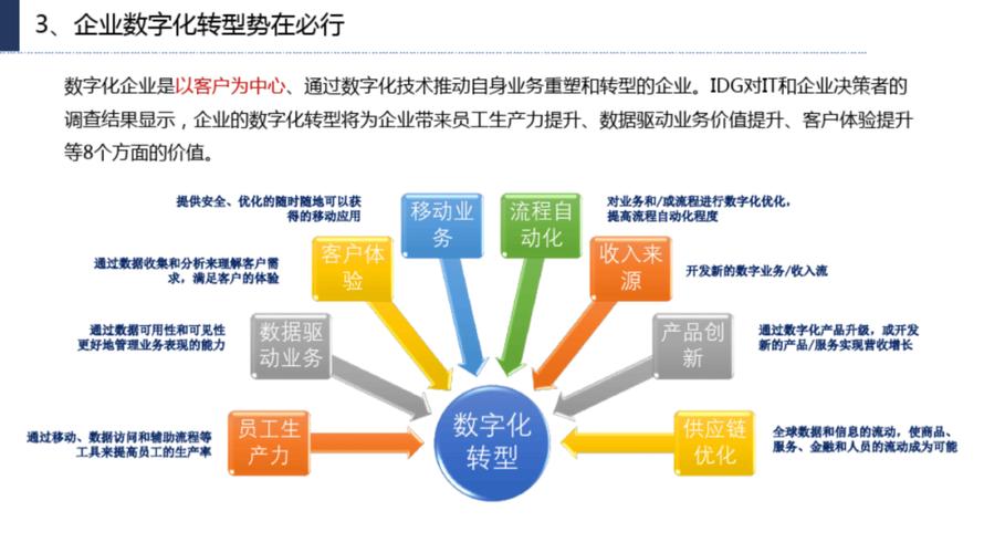 徐州网站建设指南,助力企业数字化转型