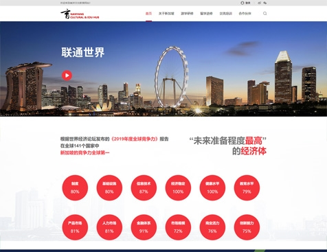 新加坡网站建设,成功案例与未来趋势